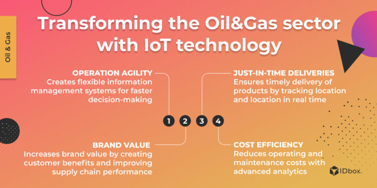 Transforming the Oil&Gas sector with IoT technology
