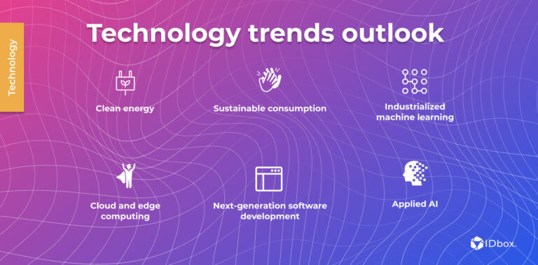 Technology trends outlook
