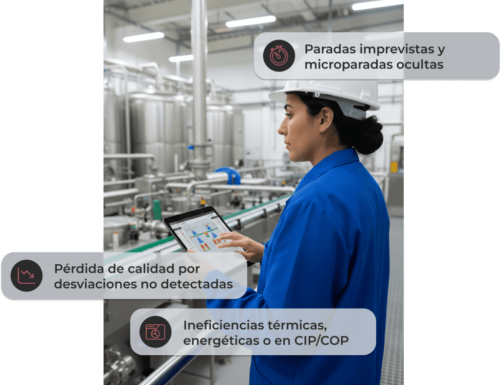 Vista general de la producción de Food & Beverage con activos conectados, servicios auxiliares y monitorización del rendimiento entre líneas