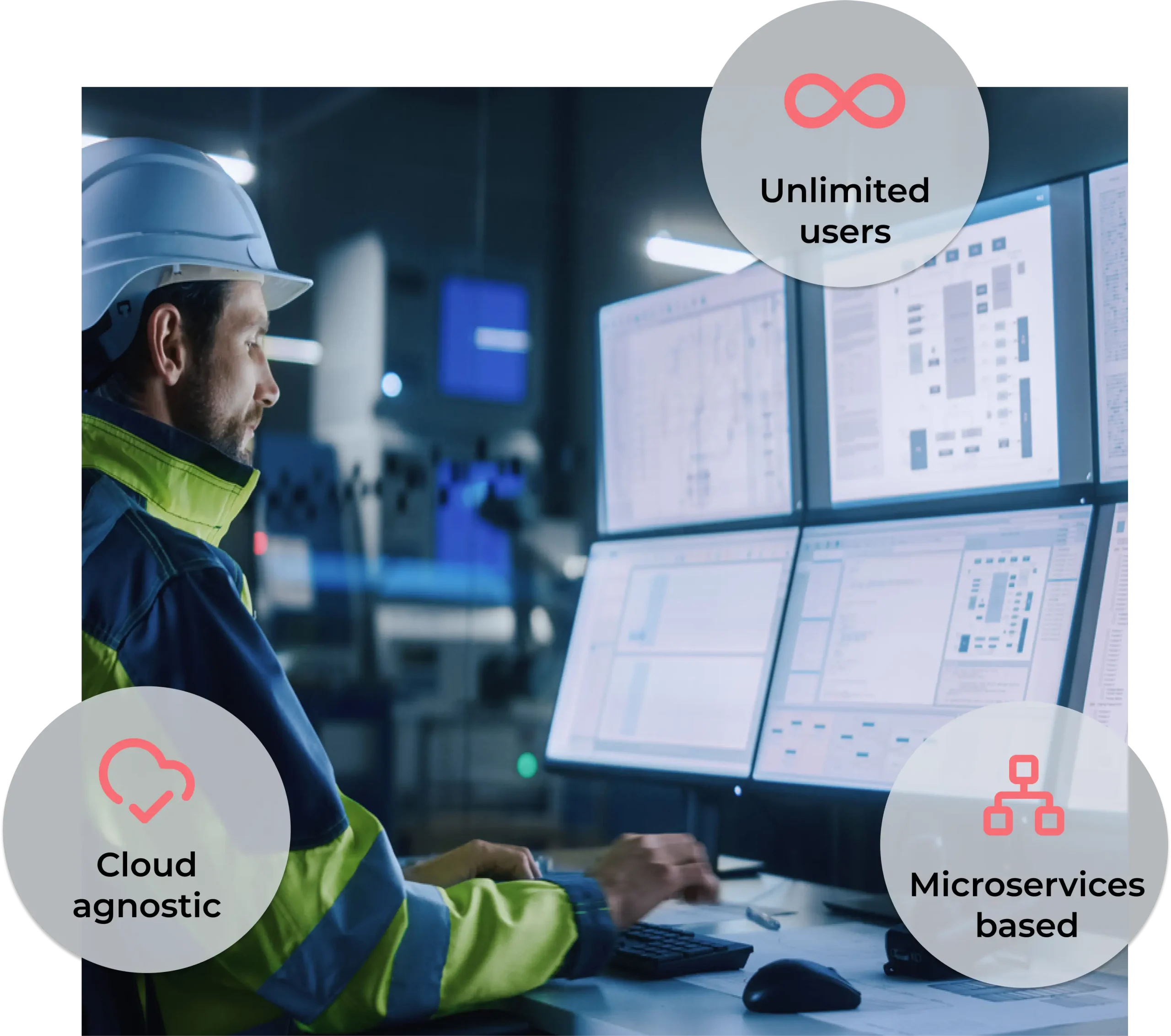 Operator monitoring industrial control room screens, representing IDboxRT's cloud-agnostic, unlimited-user, microservices-based platform
