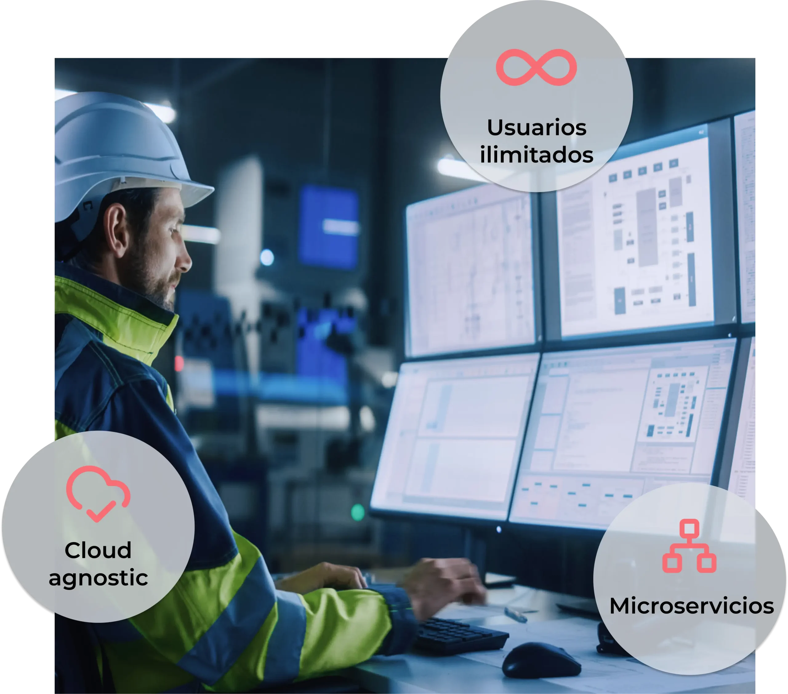 Operador monitorizando pantallas en una sala de control industrial, que representa la plataforma cloud agnostic, de usuarios ilimitados y basada en microservicios de IDboxRT
