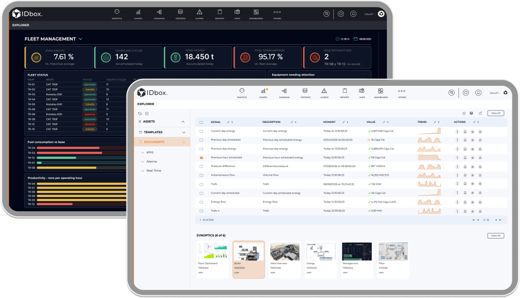 IDboxRT fleet management dashboard showing real-time KPIs, alerts, and equipment status