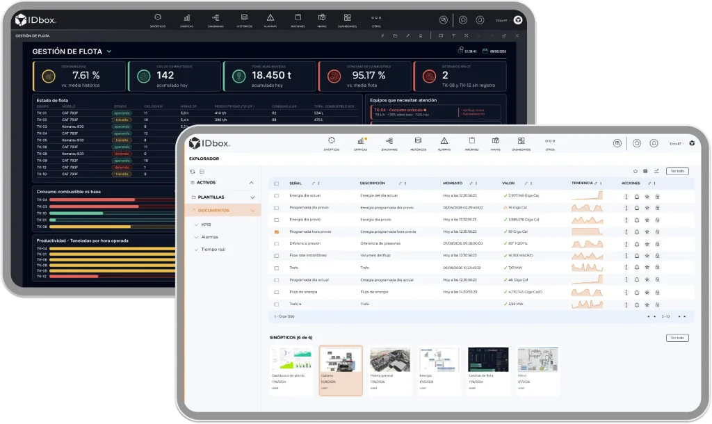 Pantalla de monitorización de equipos de IDboxRT con lista de alarmas y tendencias en vivo