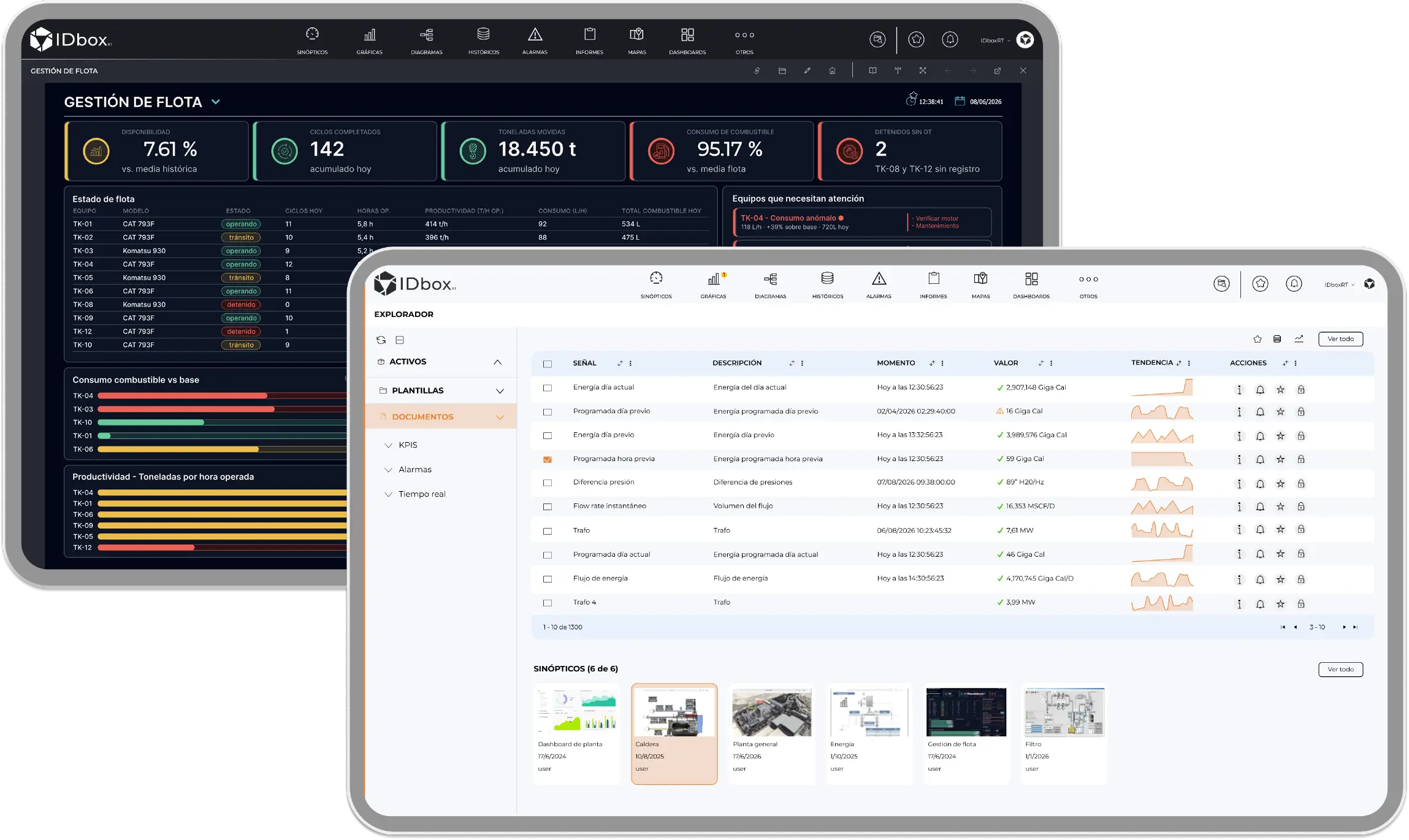 Pantalla de monitorización de equipos de IDboxRT con lista de alarmas y tendencias en vivo
